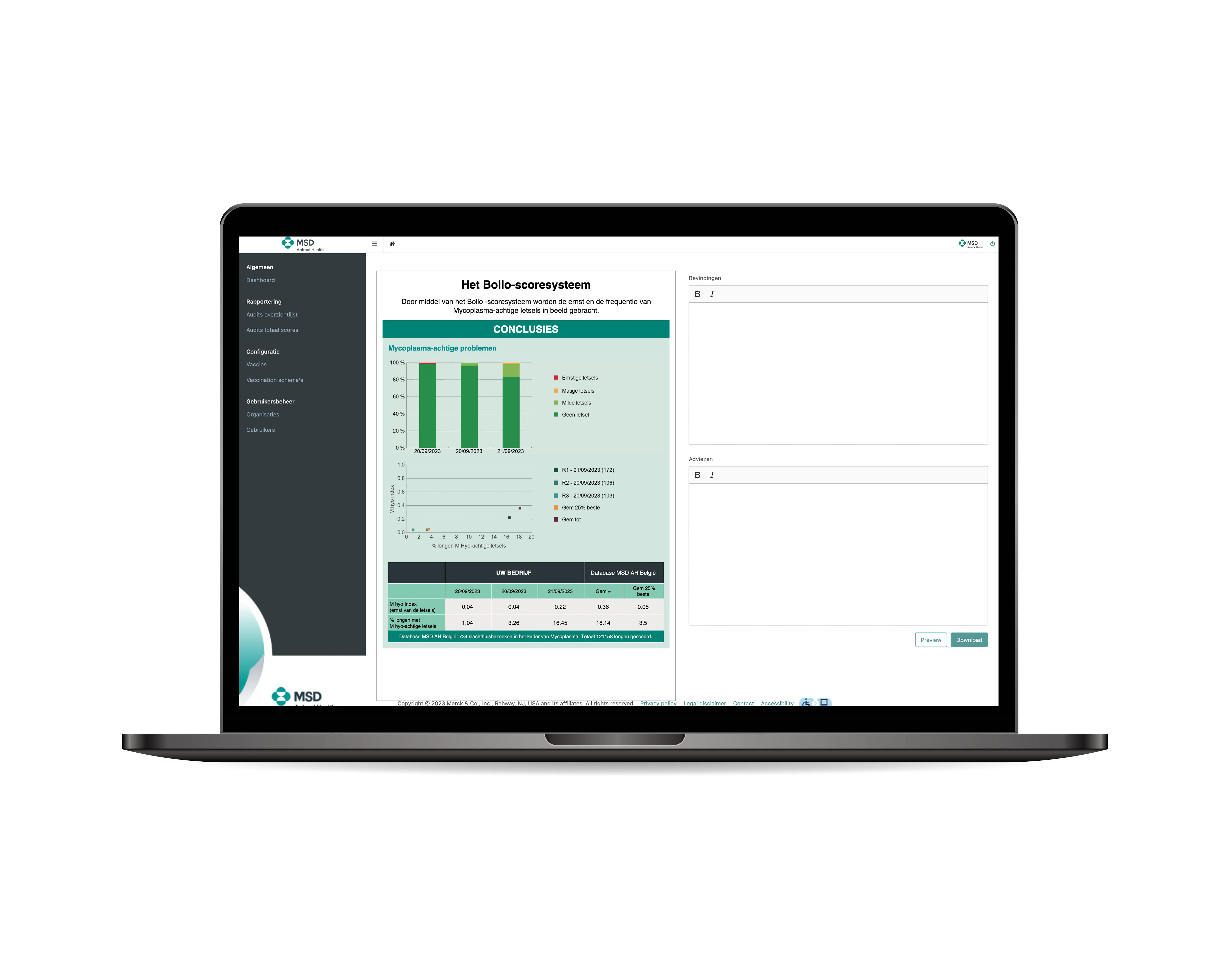 SlachthuisCheck CMS — automatische PDF-rapportgeneratie